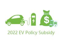 Overseas Countries Policies of EV in 2022