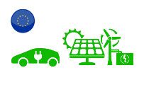 Timeline for renewable energy in the EU