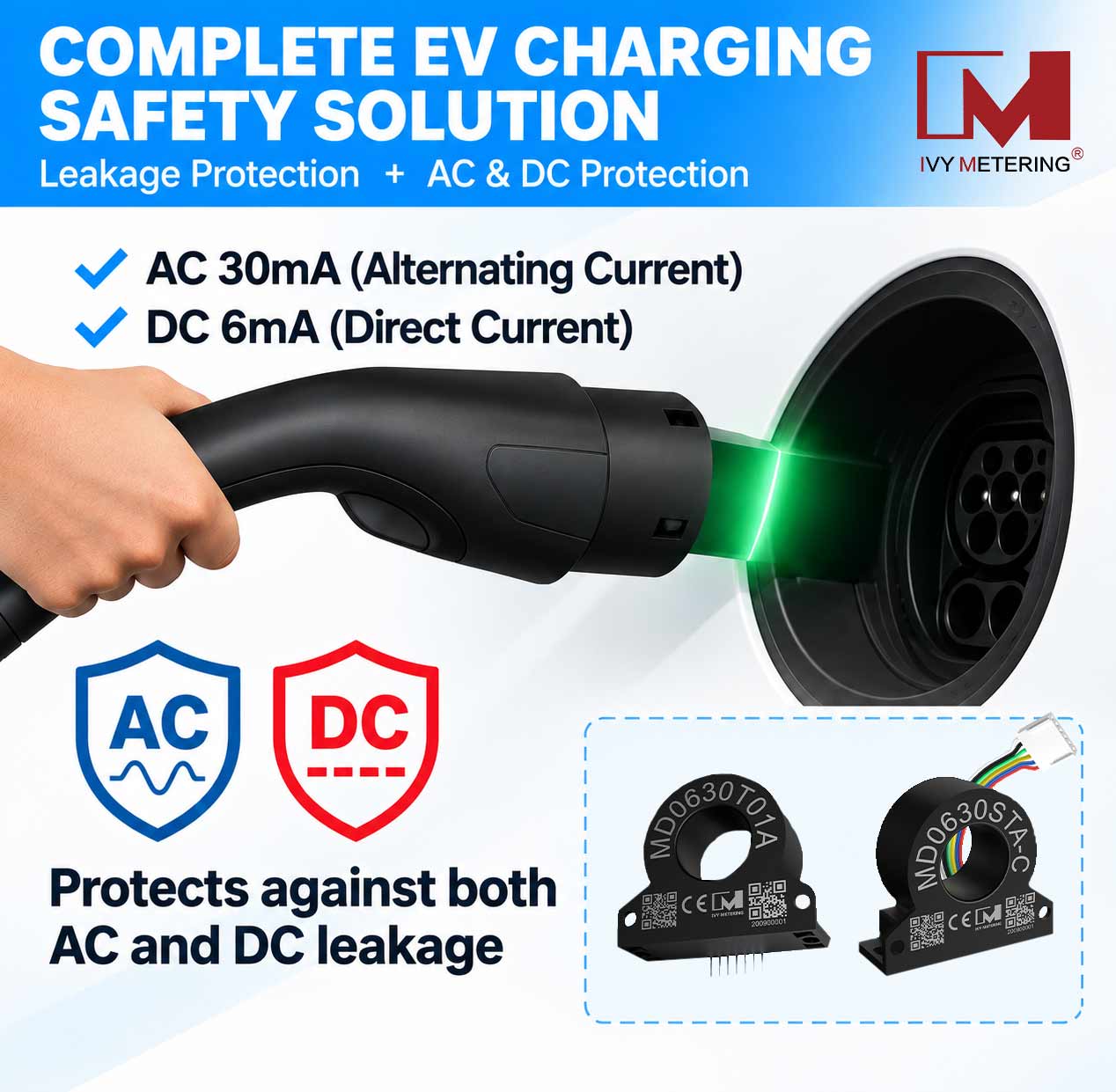 Complete EV Charging Safety Solution: AC & DC Leakage Protection with IVY METERING