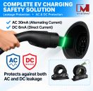 Complete EV Charging Safety Solution: AC & DC Leakage Protection with IVY METERING