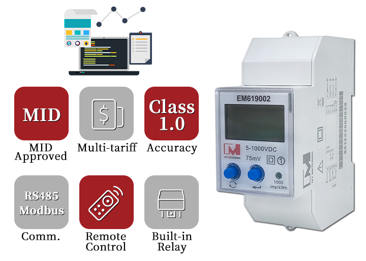 IVY EM619002 DIN Rail DC Energy Meter with RS485 Modbus
