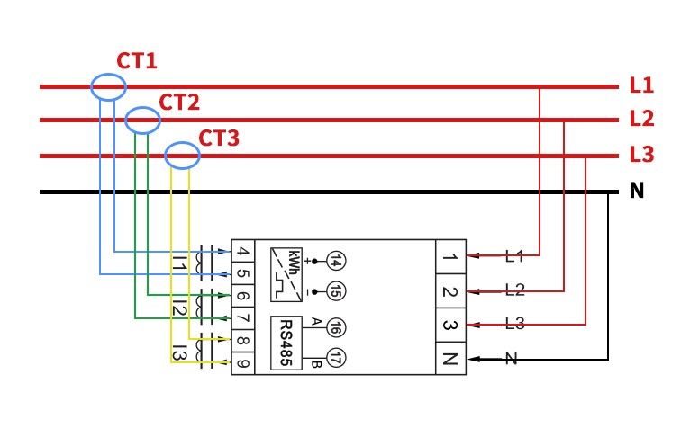 Three Phase Four Wire CT Type DIN Rail Meter
