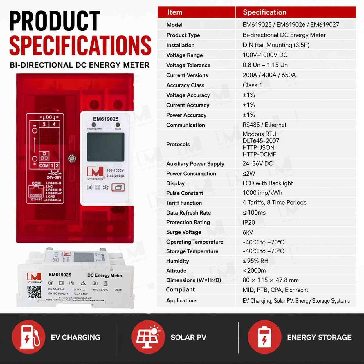 EM619025~27 Series Bi-directional DC Energy Meter with RS485 EM619025~27 Series Bi-directional DC Energy Meter with RS485